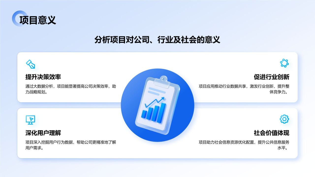 蓝色3D风大数据项目应用与落地成果汇报PPT模板