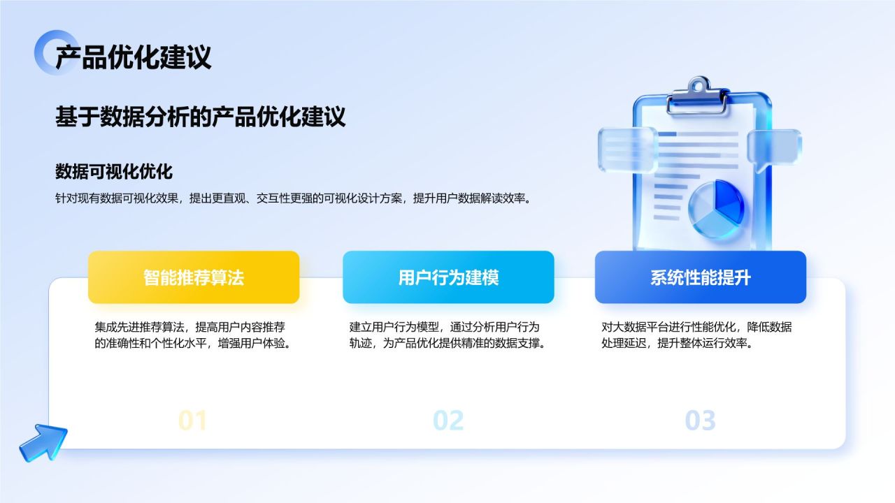 蓝色3D风大数据项目应用与落地成果汇报PPT模板