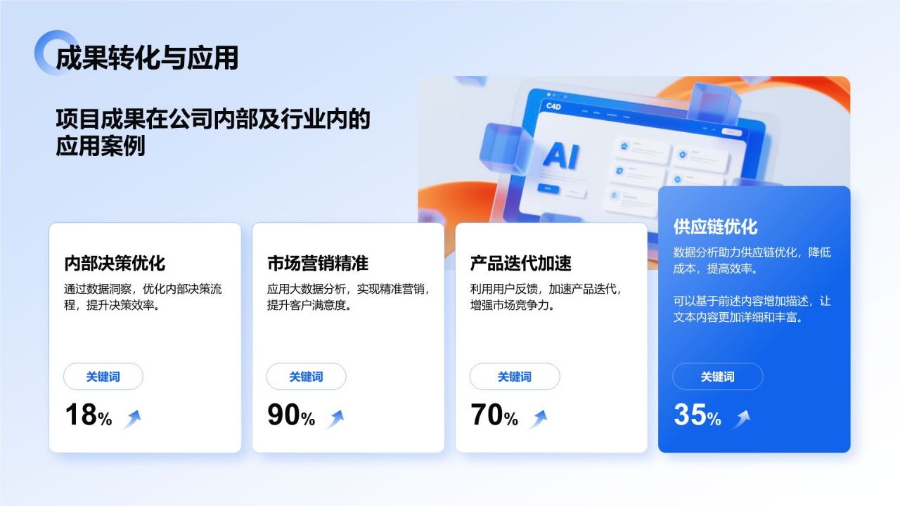 蓝色3D风大数据项目应用与落地成果汇报PPT模板