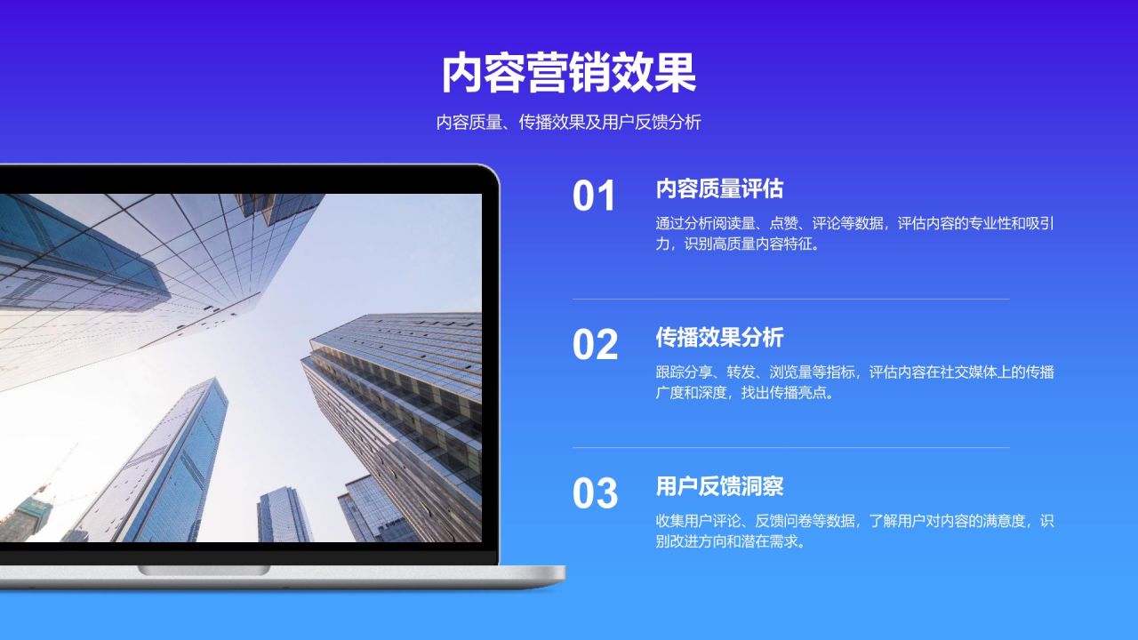 蓝色渐变风运营数据指标复盘与趋势洞察PPT模板