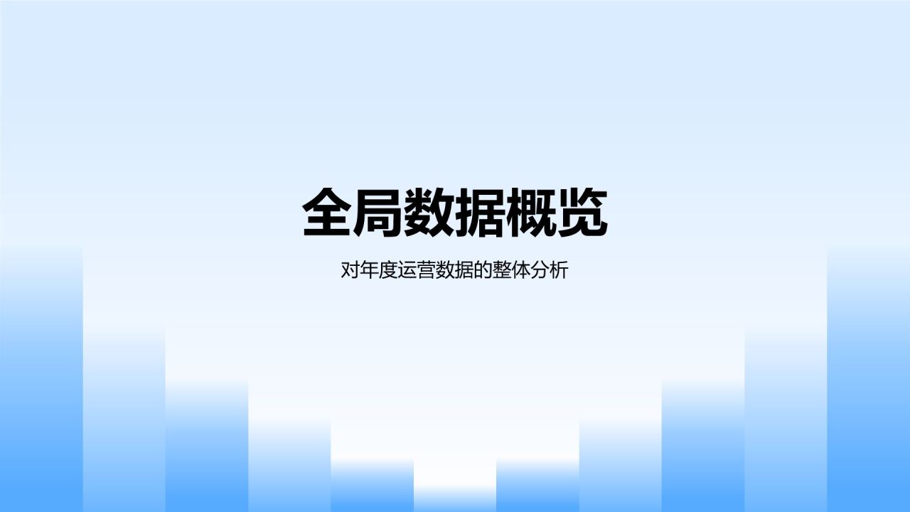 蓝色渐变风运营数据指标复盘与趋势洞察PPT模板