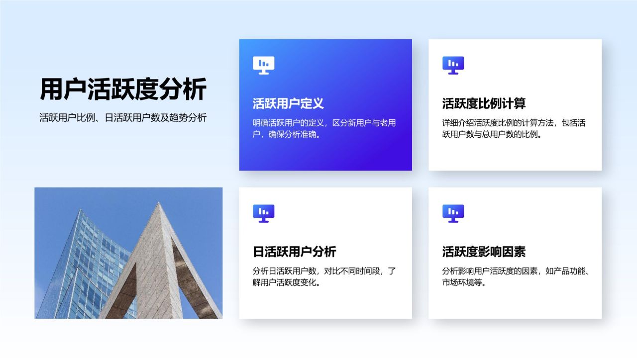 蓝色渐变风运营数据指标复盘与趋势洞察PPT模板