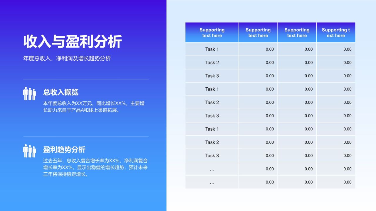 蓝色渐变风运营数据指标复盘与趋势洞察PPT模板
