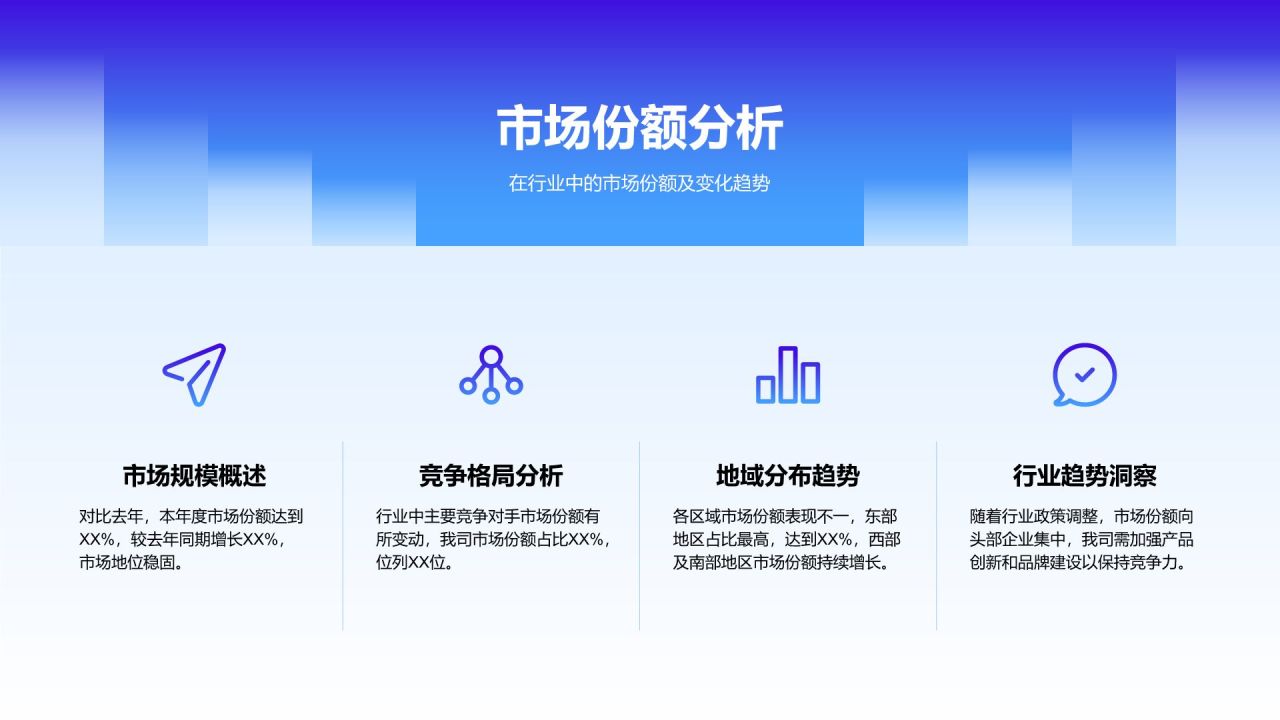蓝色渐变风运营数据指标复盘与趋势洞察PPT模板