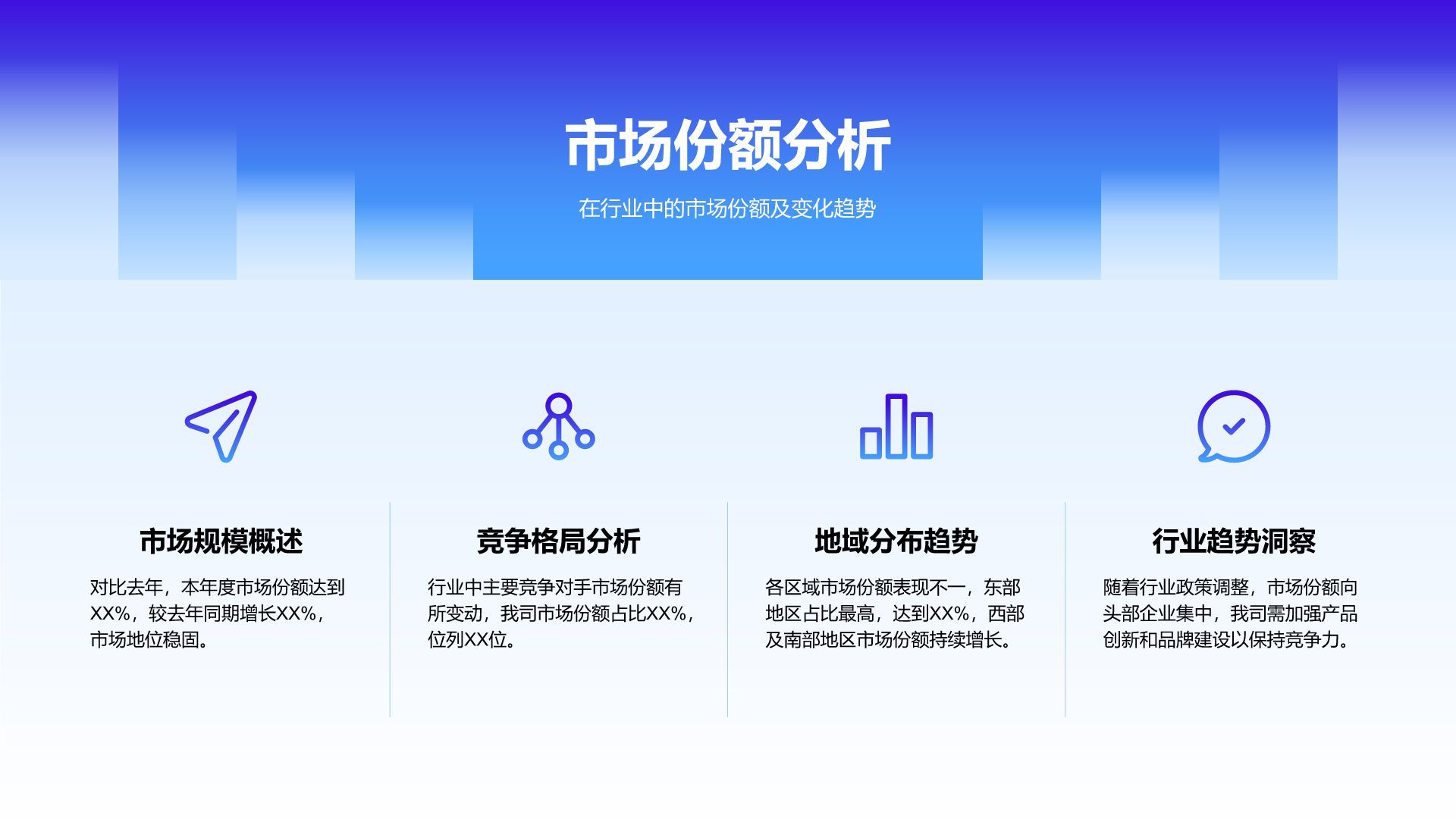 蓝色渐变风运营数据指标复盘与趋势洞察PPT模板