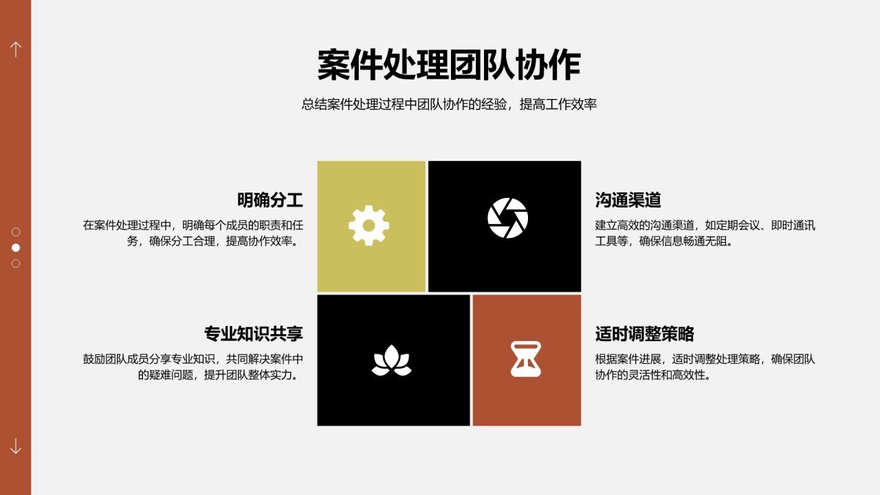 红色商务风法务部年度案件处理与合规总结报告PPT模板