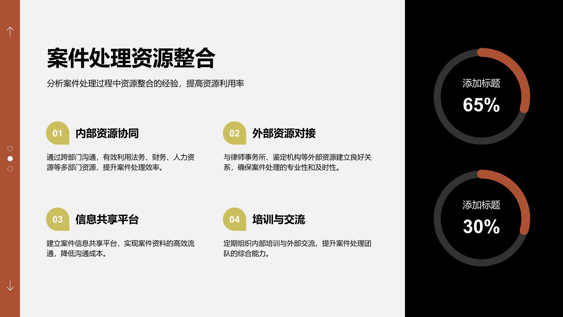 红色商务风法务部年度案件处理与合规总结报告PPT模板