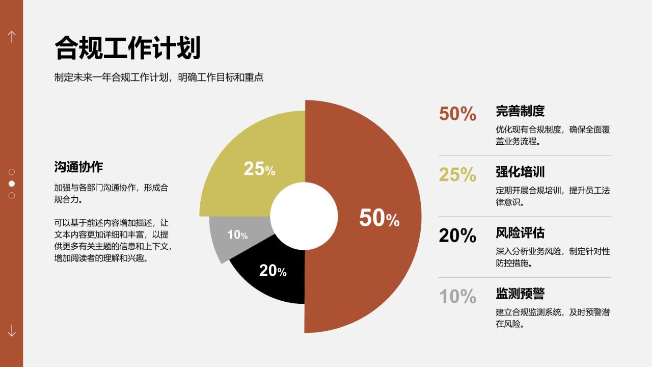 红色商务风法务部年度案件处理与合规总结报告PPT模板