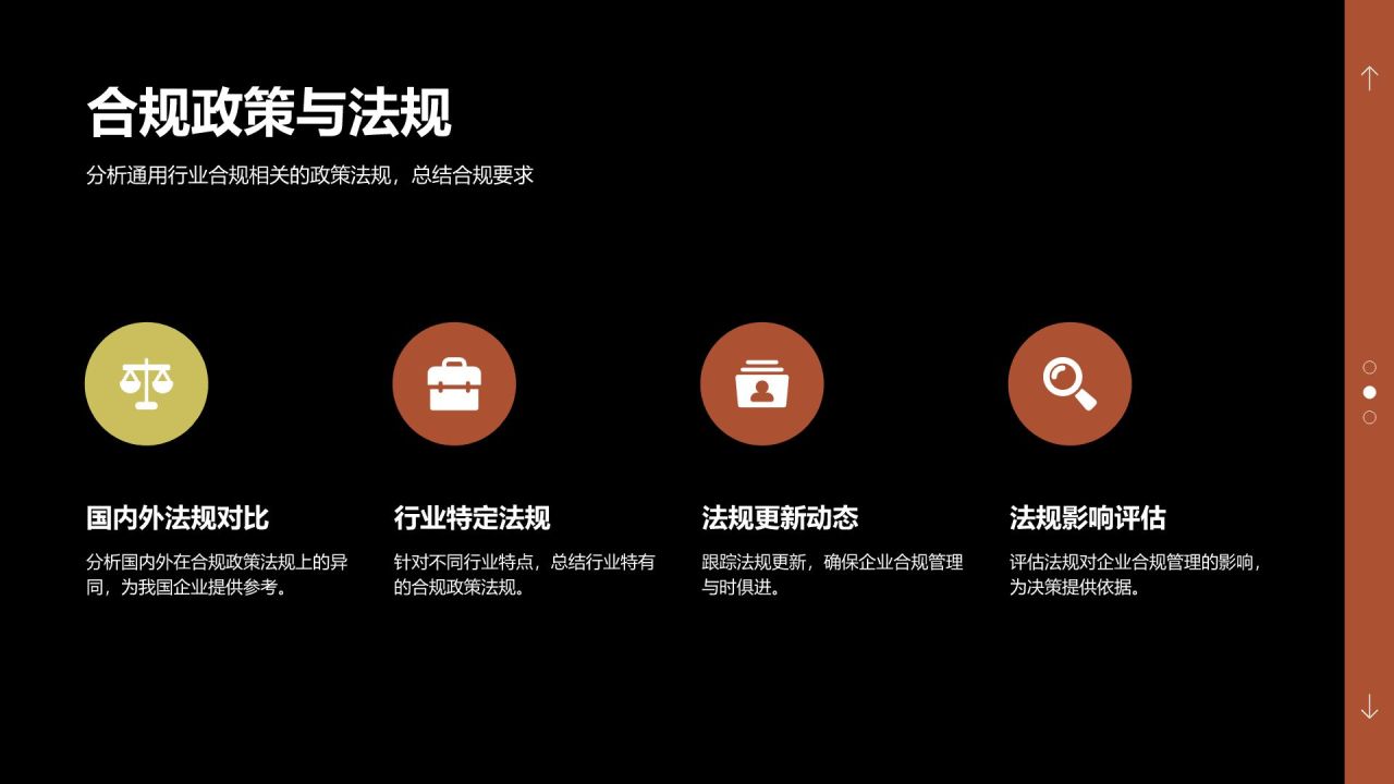 红色商务风法务部年度案件处理与合规总结报告PPT模板