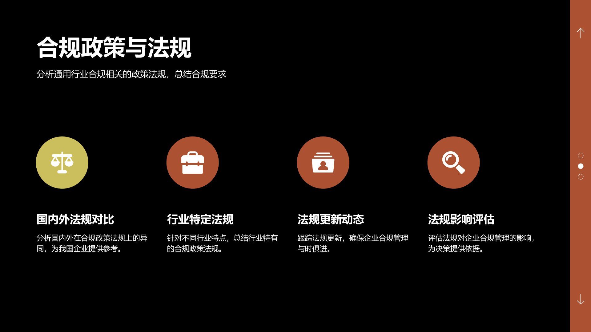 红色商务风法务部年度案件处理与合规总结报告PPT模板