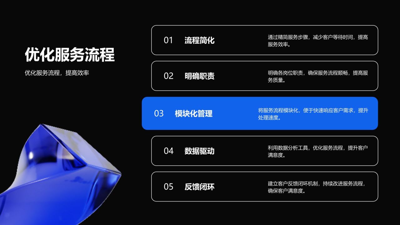 蓝色3D风售后服务部年度客户反馈与优化报告PPT模板