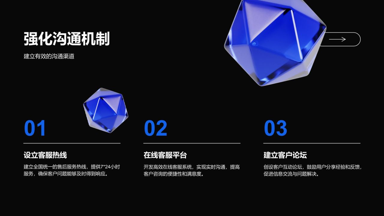 蓝色3D风售后服务部年度客户反馈与优化报告PPT模板