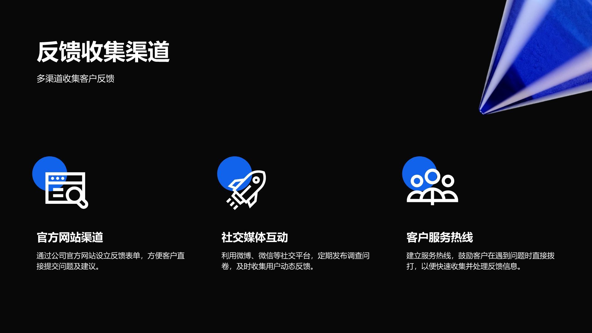 蓝色3D风售后服务部年度客户反馈与优化报告PPT模板