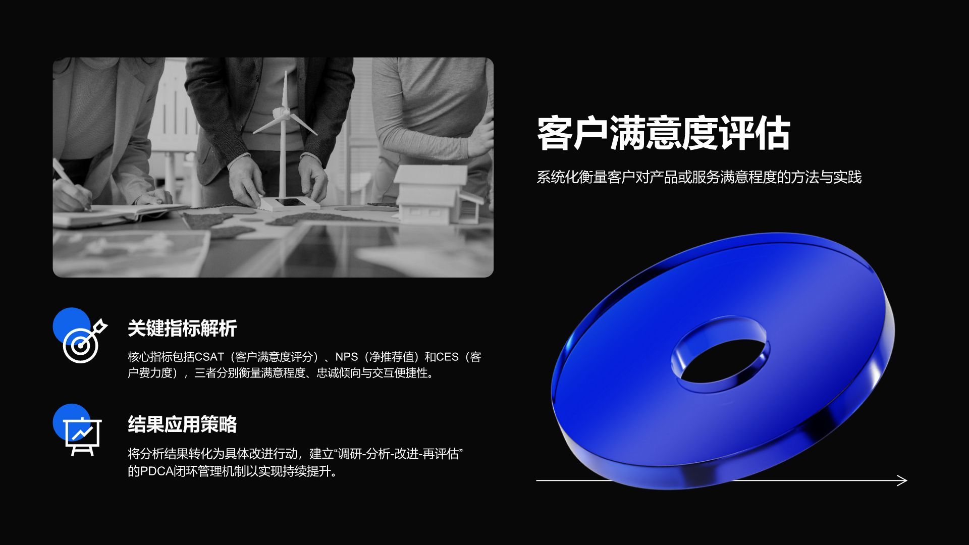 蓝色3D风售后服务部年度客户反馈与优化报告PPT模板