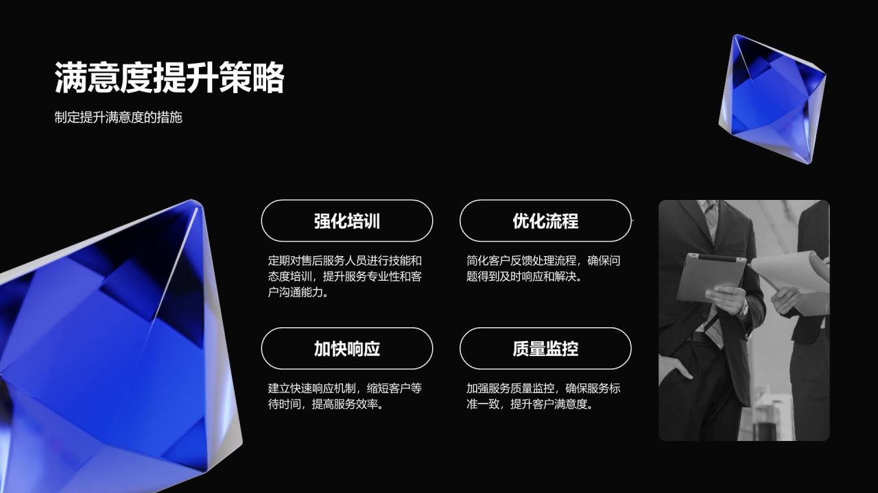 蓝色3D风售后服务部年度客户反馈与优化报告PPT模板