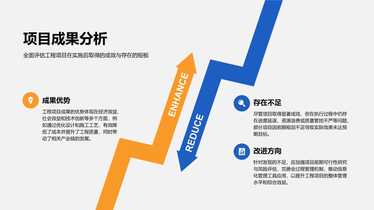 橙色商务风工程部年度项目施工与进度汇报PPT模板