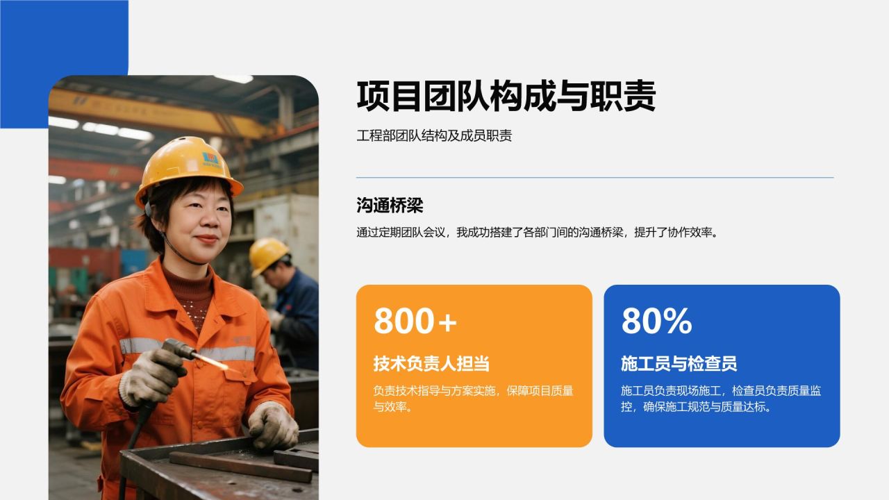 橙色商务风工程部年度项目施工与进度汇报PPT模板