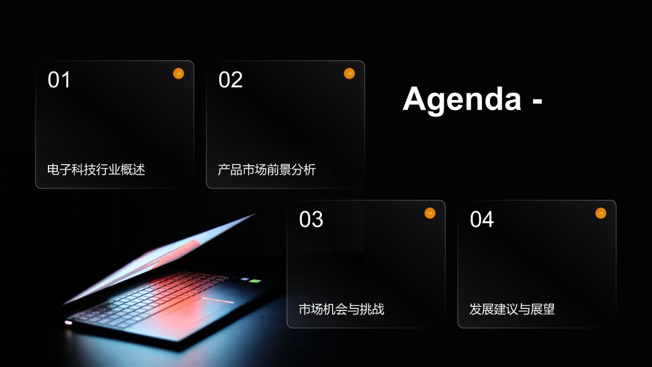 橙色科技风产品市场前景分析PPT模板