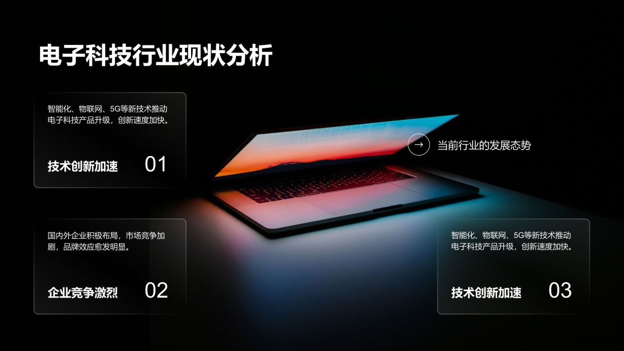 橙色科技风产品市场前景分析PPT模板