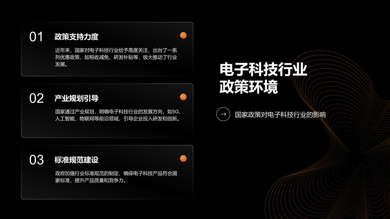 橙色科技风产品市场前景分析PPT模板