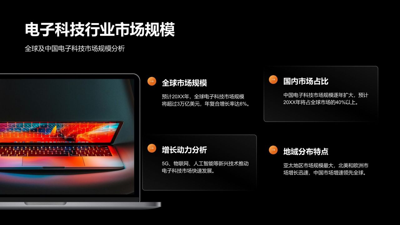 橙色科技风产品市场前景分析PPT模板
