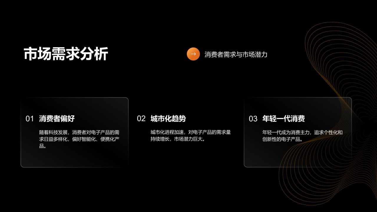 橙色科技风产品市场前景分析PPT模板