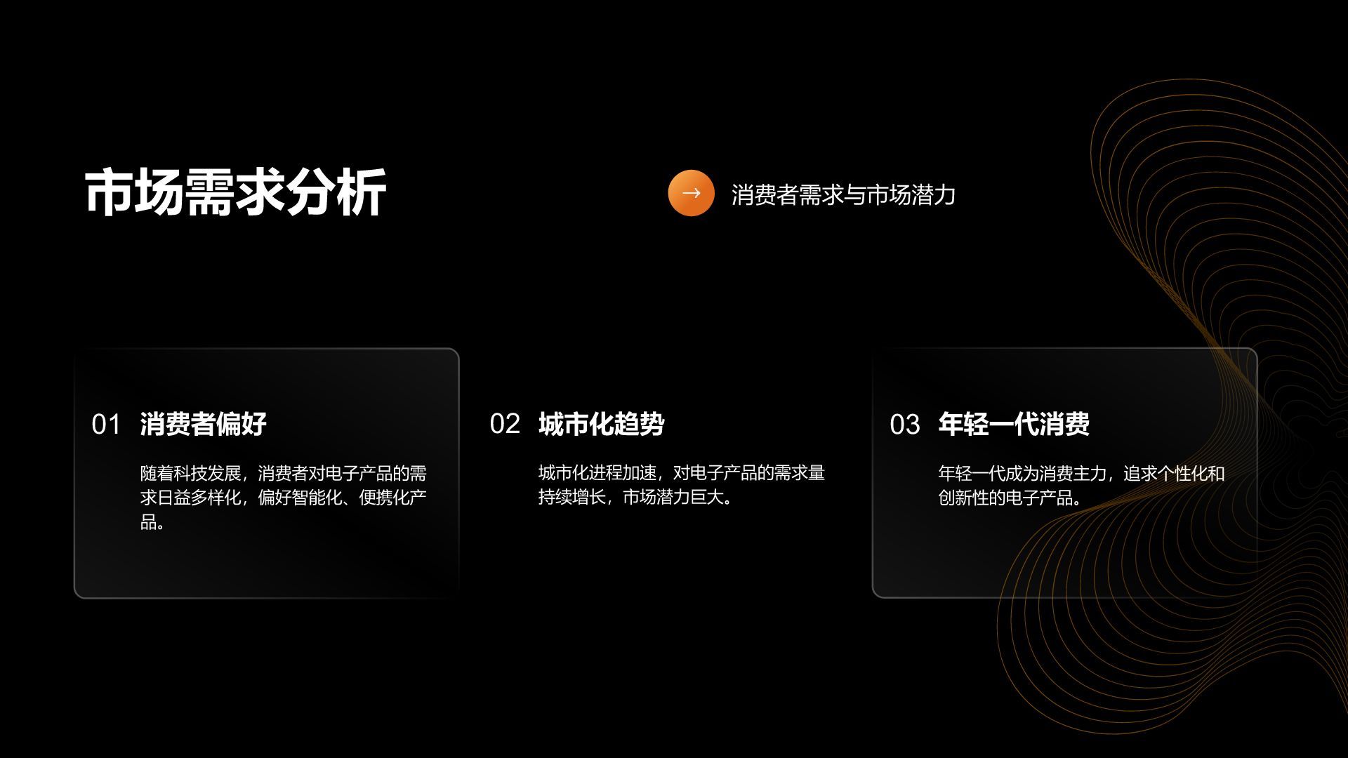 橙色科技风产品市场前景分析PPT模板