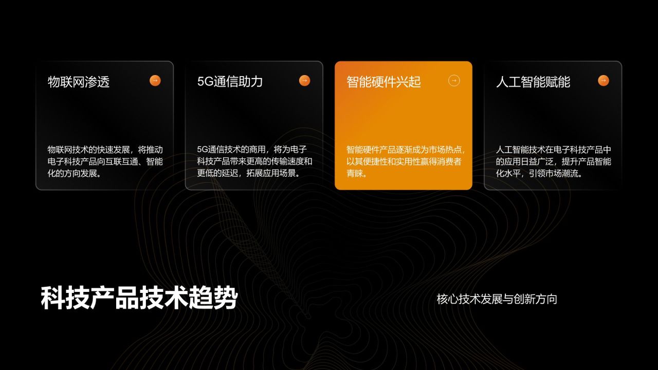 橙色科技风产品市场前景分析PPT模板