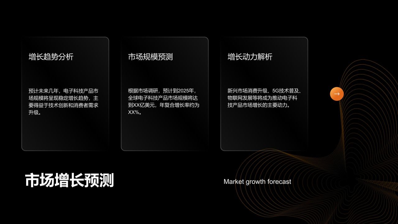 橙色科技风产品市场前景分析PPT模板