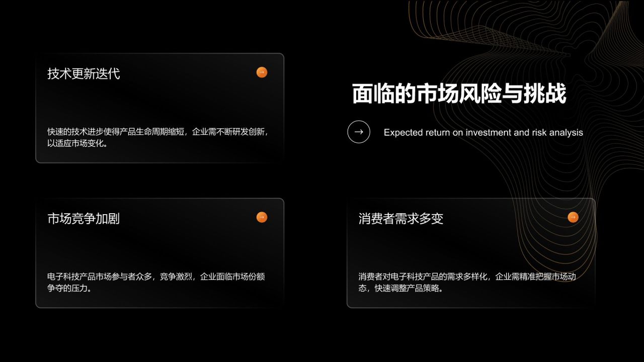 橙色科技风产品市场前景分析PPT模板