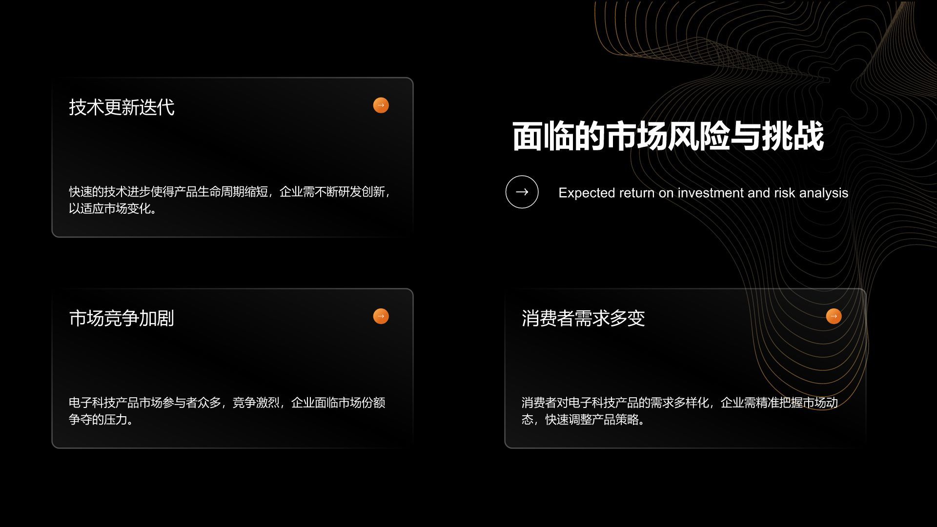 橙色科技风产品市场前景分析PPT模板