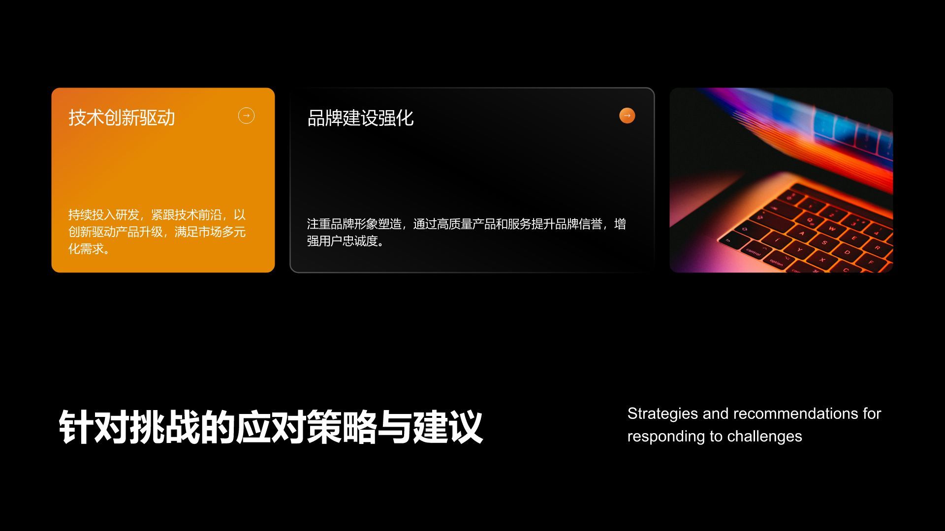 橙色科技风产品市场前景分析PPT模板