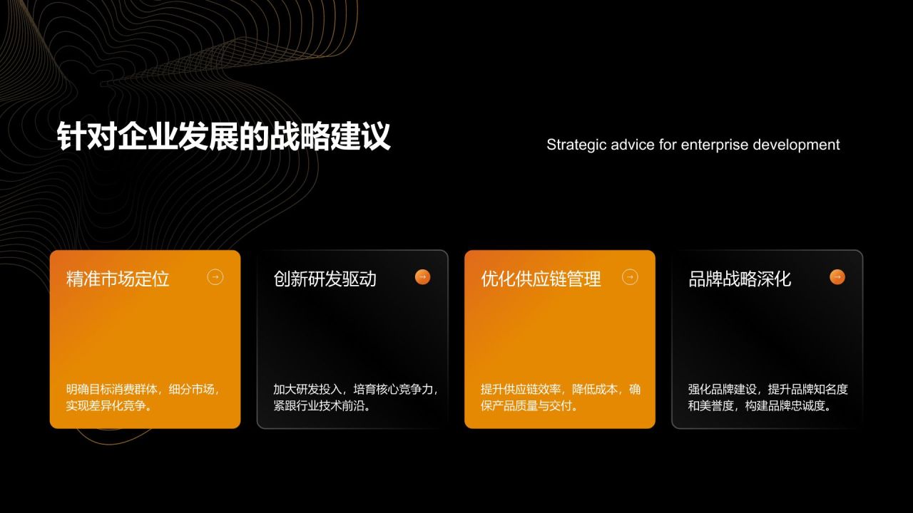 橙色科技风产品市场前景分析PPT模板