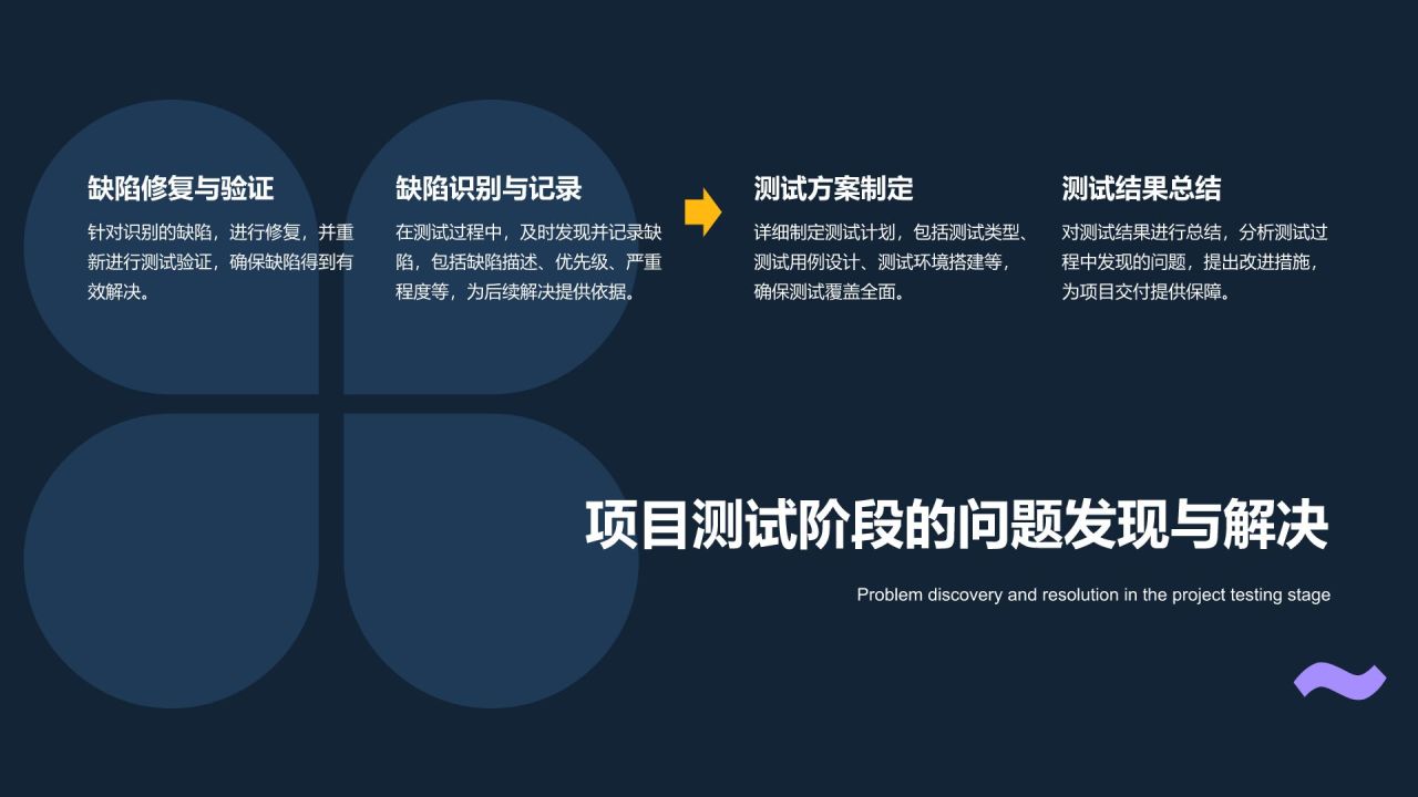 紫色简约风项目交付成果展示通用PPT模板