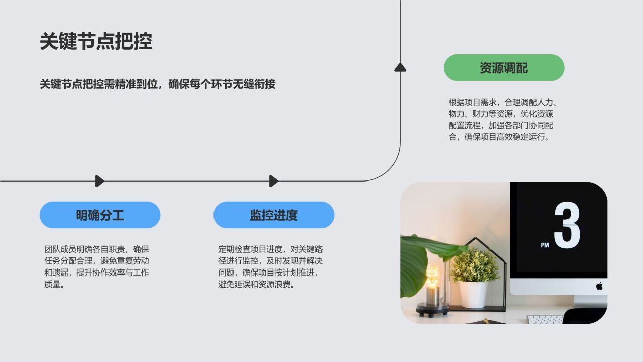 蓝色3D风年度重点项目成果展示与复盘PPT模板
