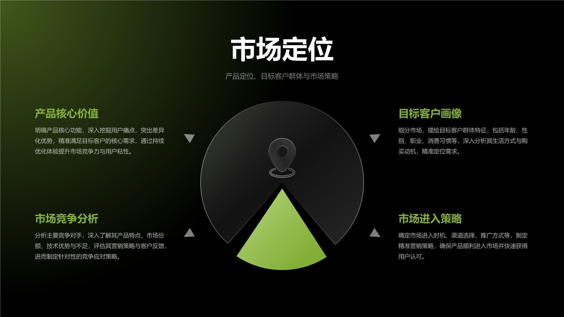 绿色简约风企业经营数据汇总与规划PPT模板