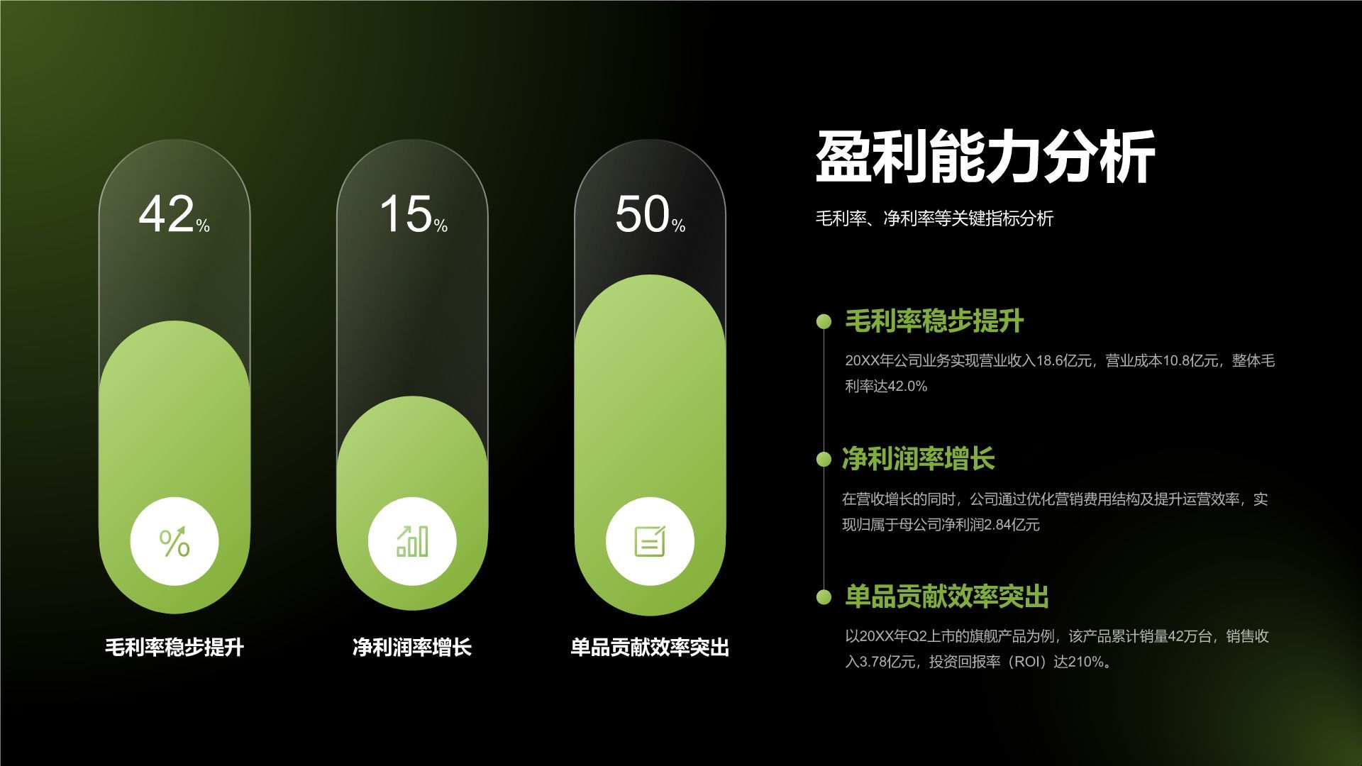 绿色简约风企业经营数据汇总与规划PPT模板