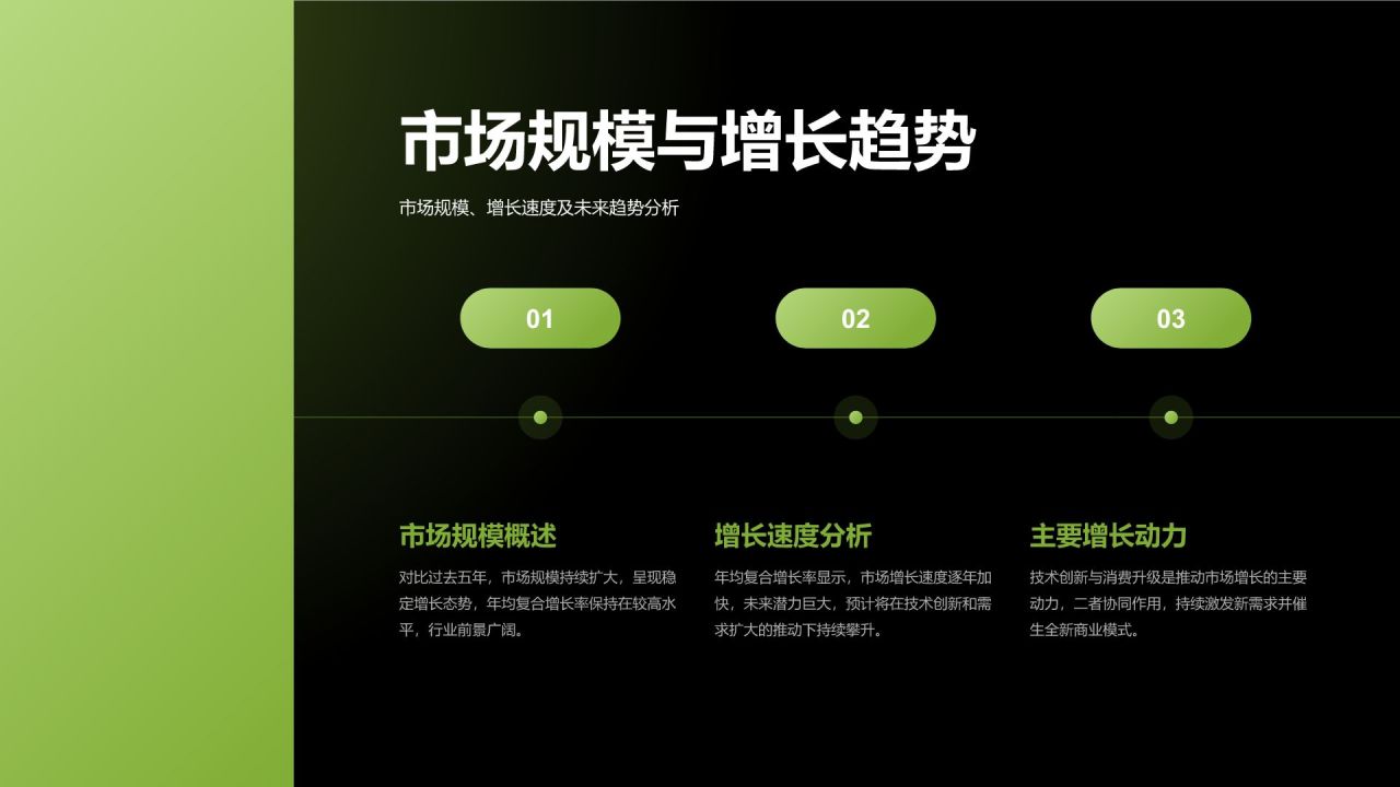 绿色简约风企业经营数据汇总与规划PPT模板