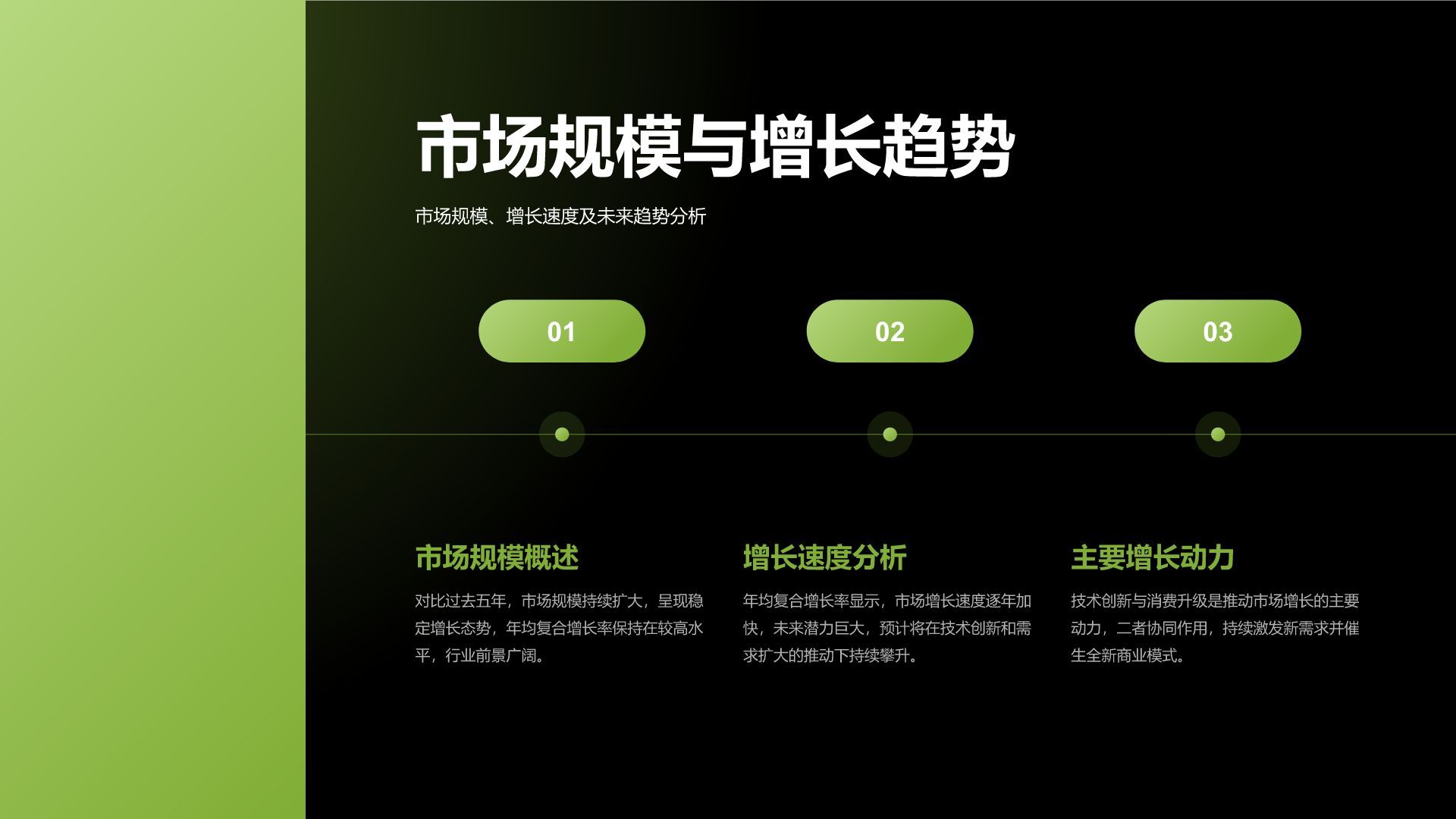 绿色简约风企业经营数据汇总与规划PPT模板