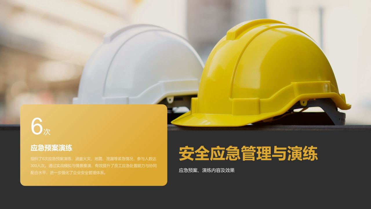 橙色商务风年终安全生产工作总结与改进汇报PPT模板