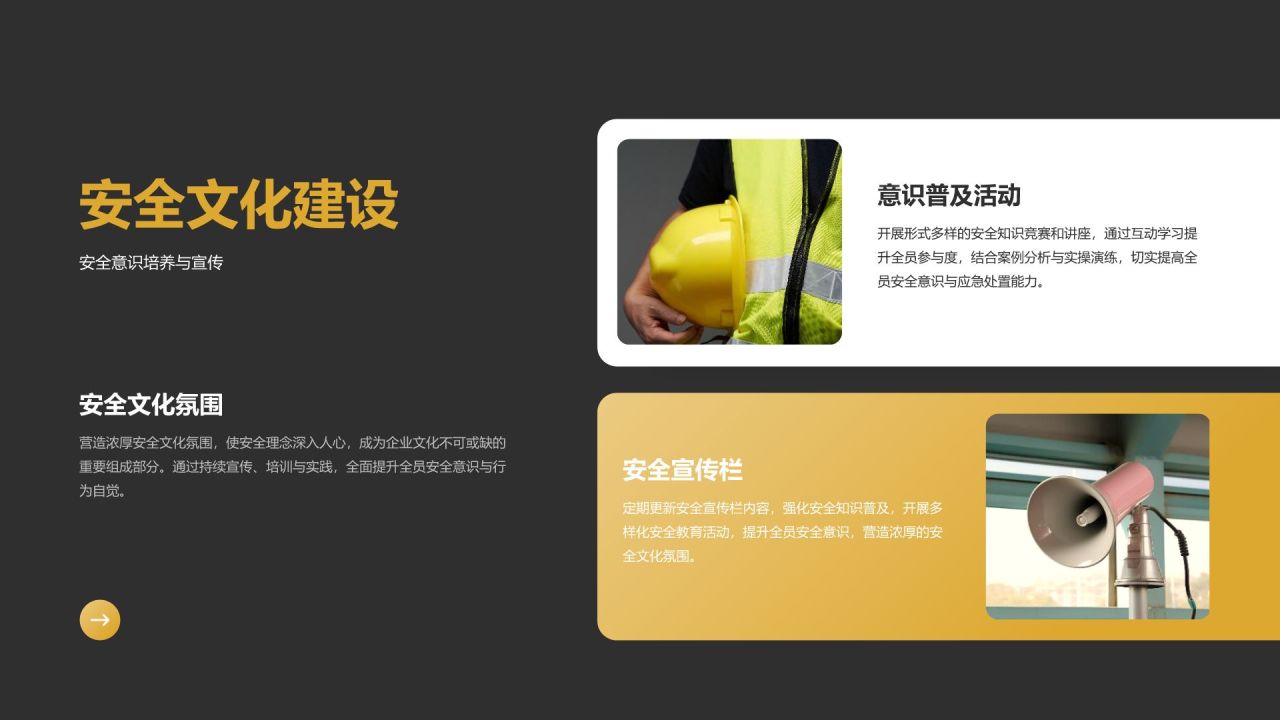 橙色商务风年终安全生产工作总结与改进汇报PPT模板