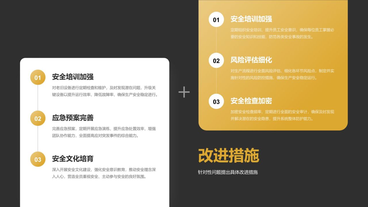 橙色商务风年终安全生产工作总结与改进汇报PPT模板