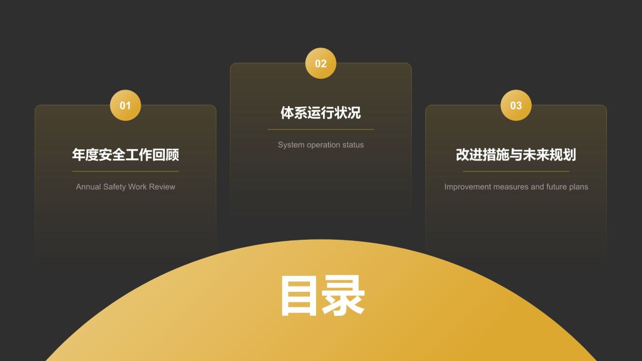 橙色商务风年终安全生产工作总结与改进汇报PPT模板