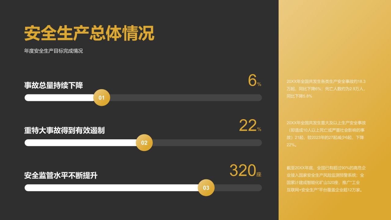橙色商务风年终安全生产工作总结与改进汇报PPT模板
