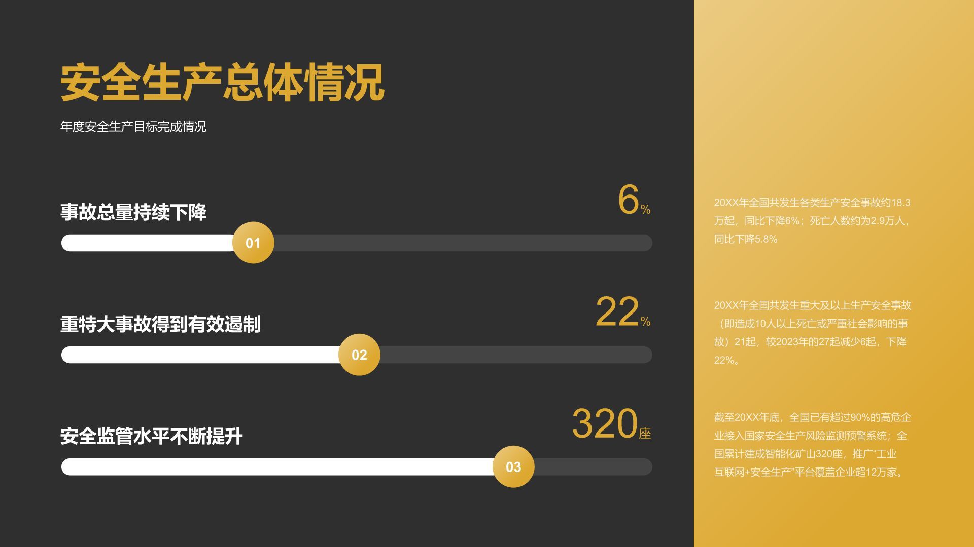 橙色商务风年终安全生产工作总结与改进汇报PPT模板