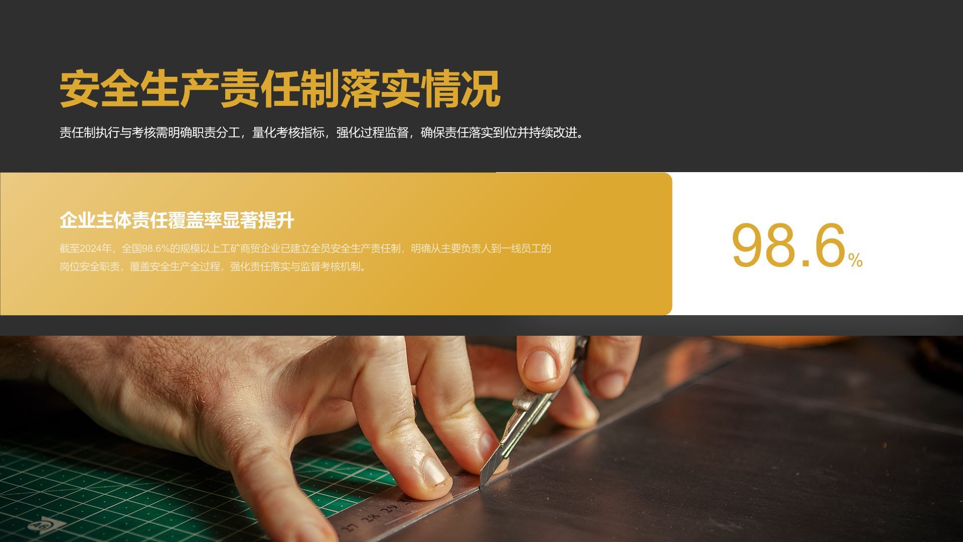 橙色商务风年终安全生产工作总结与改进汇报PPT模板