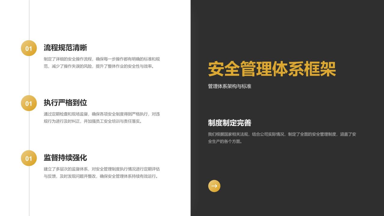 橙色商务风年终安全生产工作总结与改进汇报PPT模板