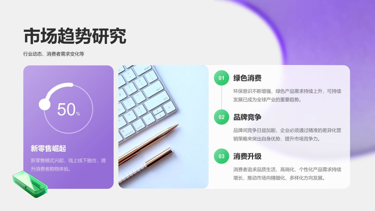 紫色3D风零售行业年度销售与库存总结报告PPT模板