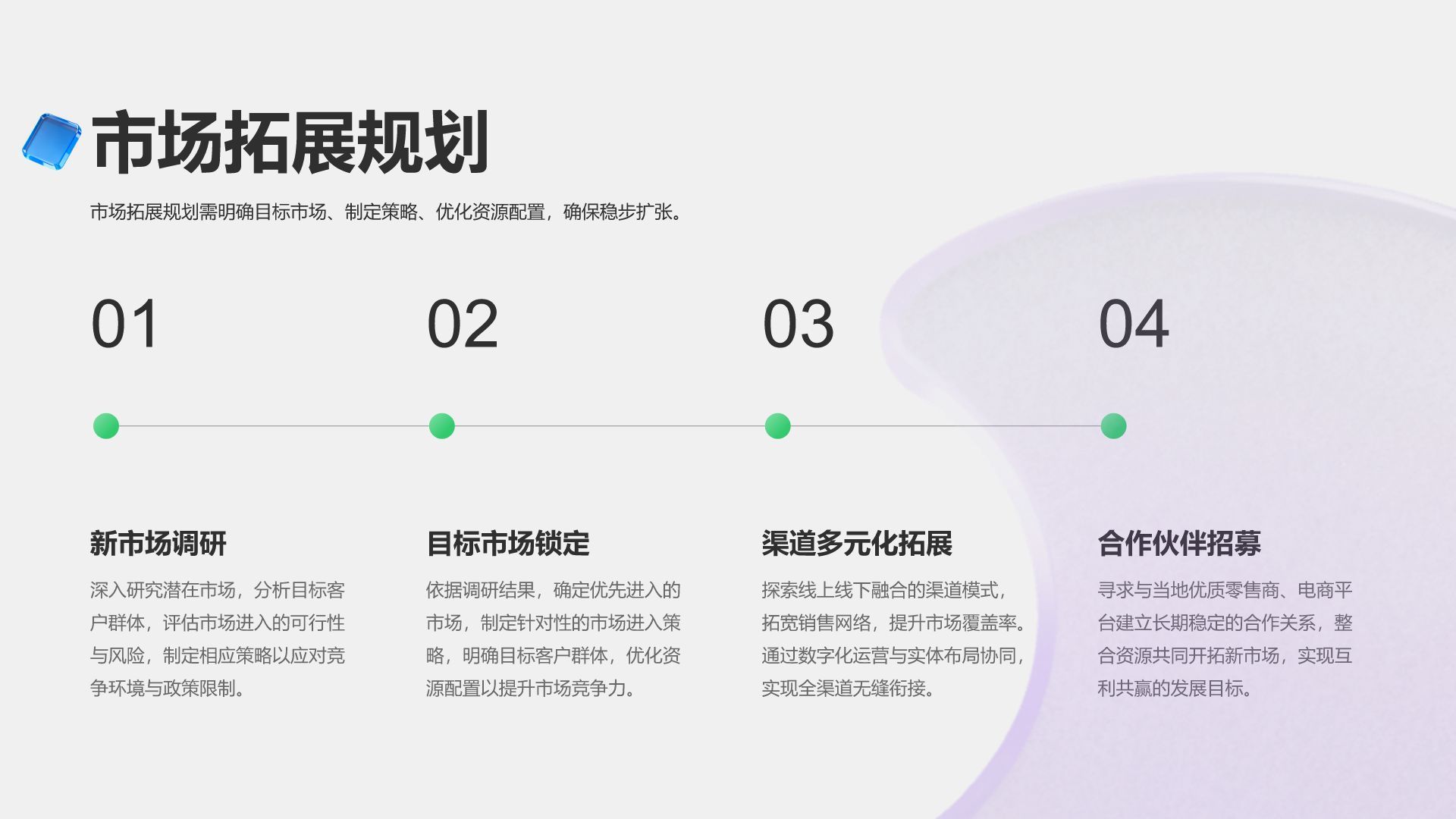 紫色3D风零售行业年度销售与库存总结报告PPT模板