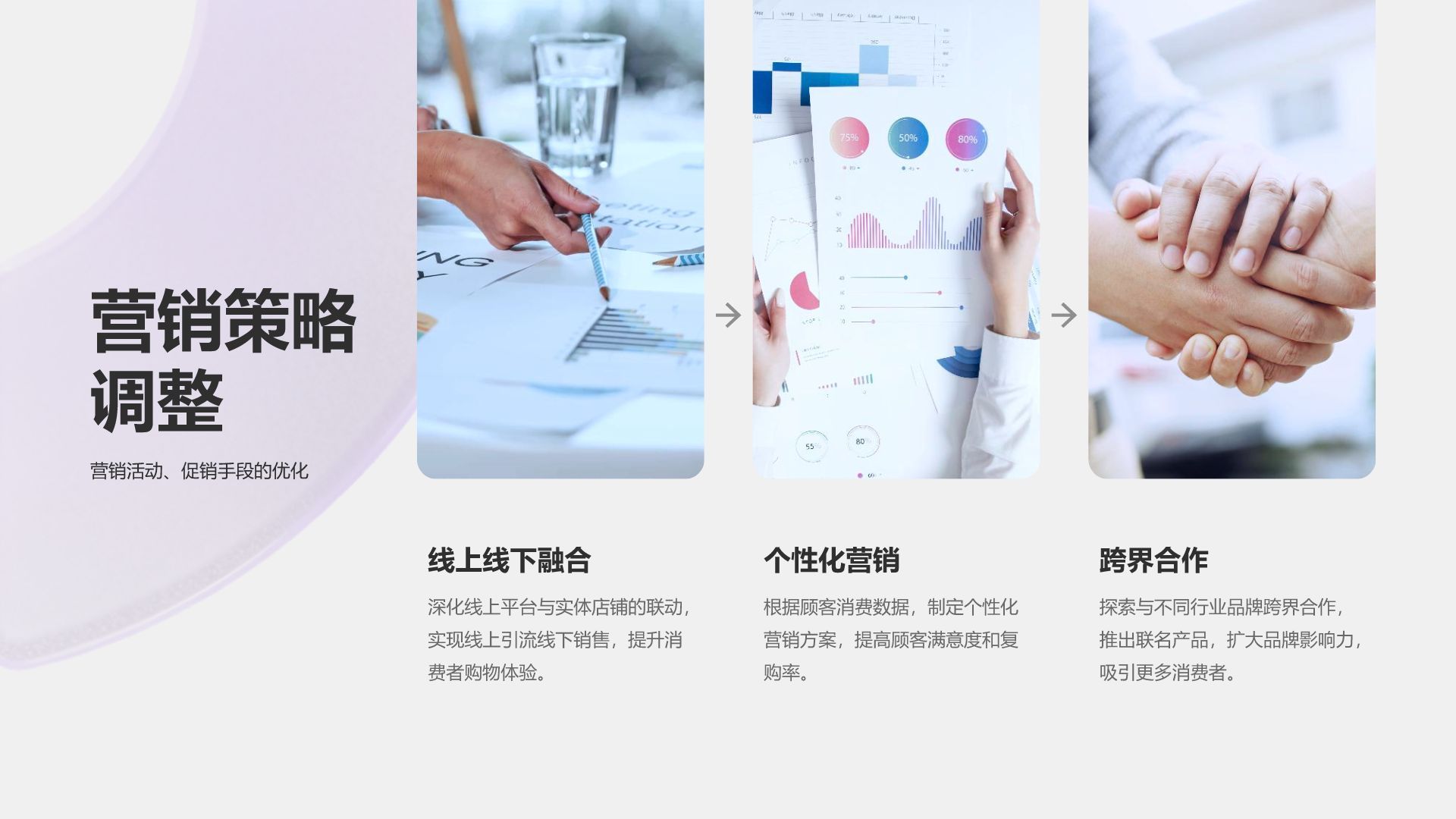 紫色3D风零售行业年度销售与库存总结报告PPT模板